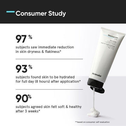 Minimalist 5Percentage Niacinamide Body Lotion With Shea Butter, Glycerine & Betaine (180 G)-5