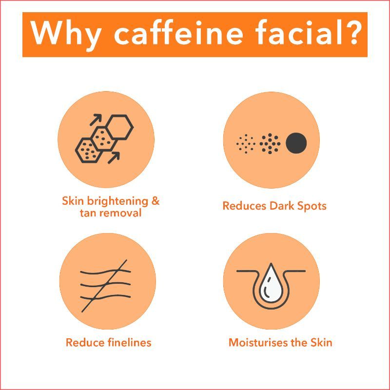 O3+ Caffeinated D-Tan Facial For Intensive Whitening (20 G)-3