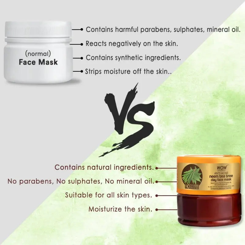 Wow Skin Science Anti-Acne Neem & Tea Tree Clay Face Mask (200 Ml)-6