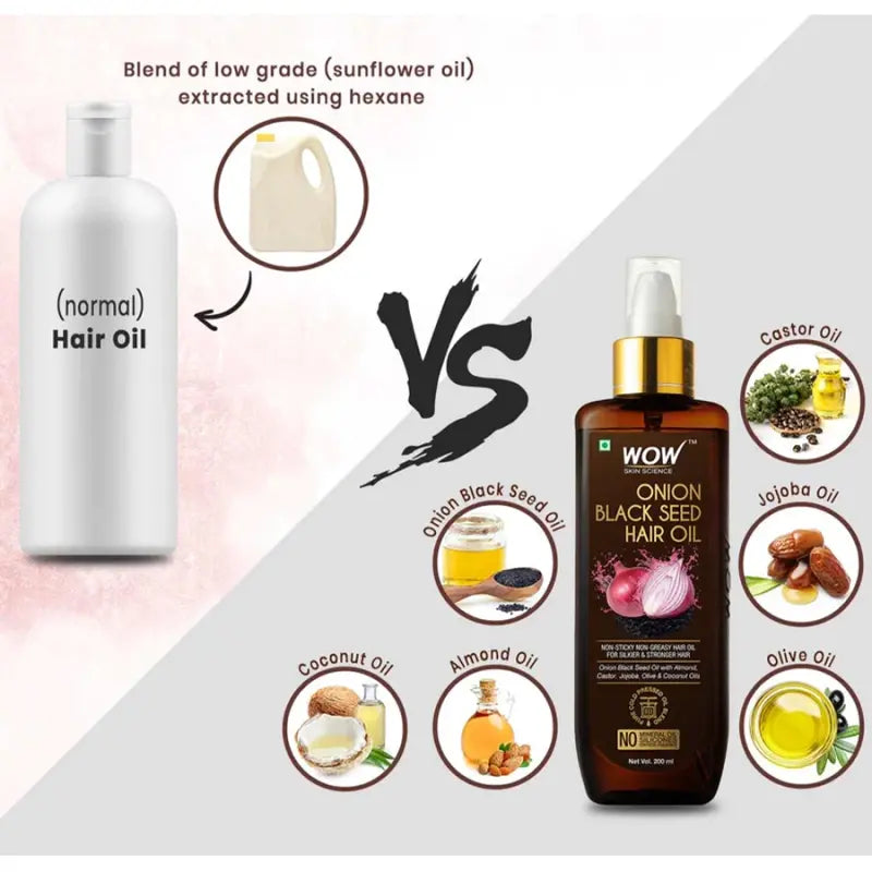 Buy WOW Skin Science Onion Black Seed Hair Oil 200 ML Online in