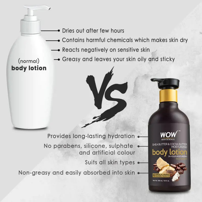 Wow Skin Science Shea Butter & Cocoa Butter Moisturizing Body Lotion (400 Ml)-2