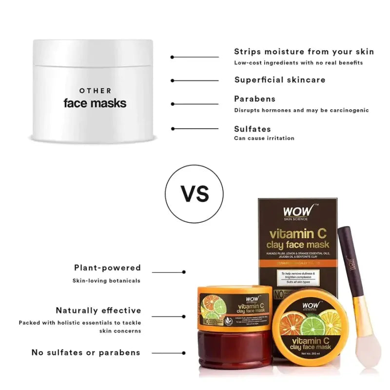 Wow Skin Science Vitamin C Glow Clay Face Mask (200 Ml)-5