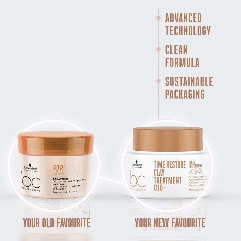 Schwarzkopf Professional Bonacure Time Restore Clay Treatment Mask With Q10+ - For Mature Hair