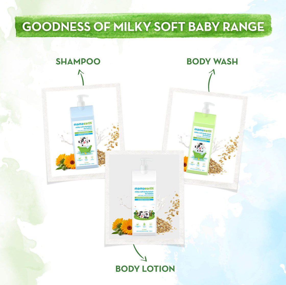 Mamaearth Milky Soft Body Lotion For Babies With Oats- Milk & Calendula-5