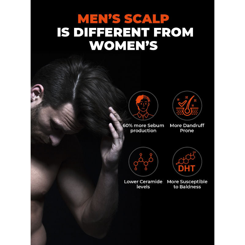 Beardo Hair Growth Vitalizer Shampoo for Men (200ml)